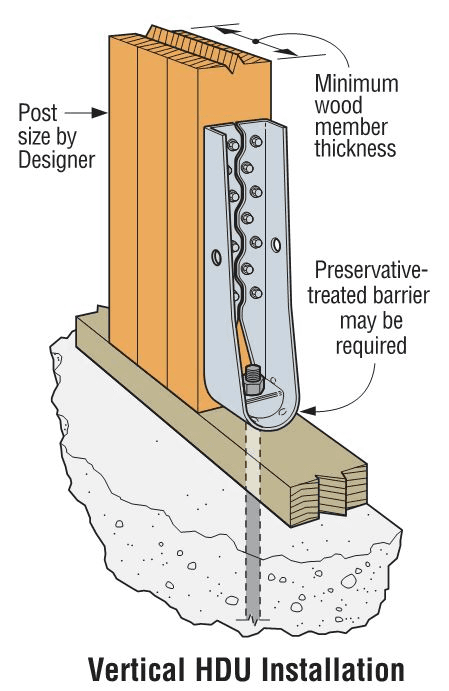 Hold Downs are often used in hurricane prone regions
