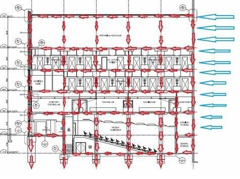 A diagram illustrating lateral load transfer in a commercial building