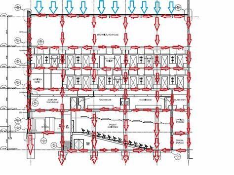 A diagram illustrating gravity load transfer in a commercial building