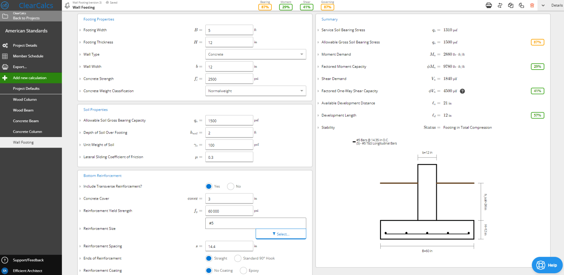 An image showing Calcs.com Wall Footing Calculator to ACI 318-19 geometry inputs