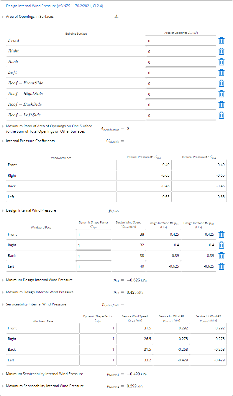 Screenshot of Calcs.com Wind Loads Calculator to AS/NZ 1170.2 (2021) showing areas of openings for internal design wind pressures